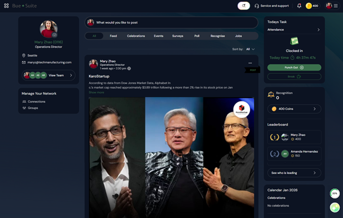 BueSuite platform dashboard
